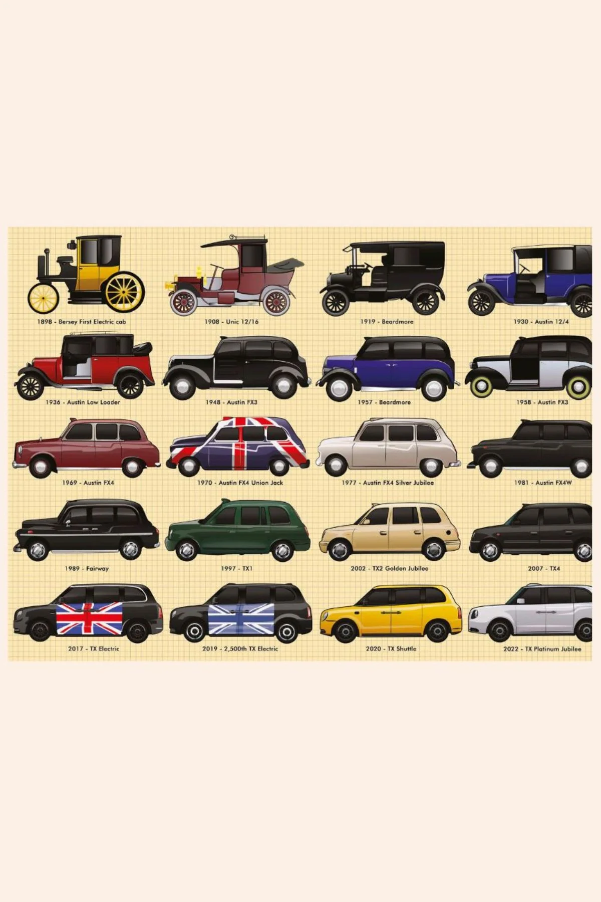 The Coach House - London Taxi - 1000 Pieces Jigsaw - Image 2